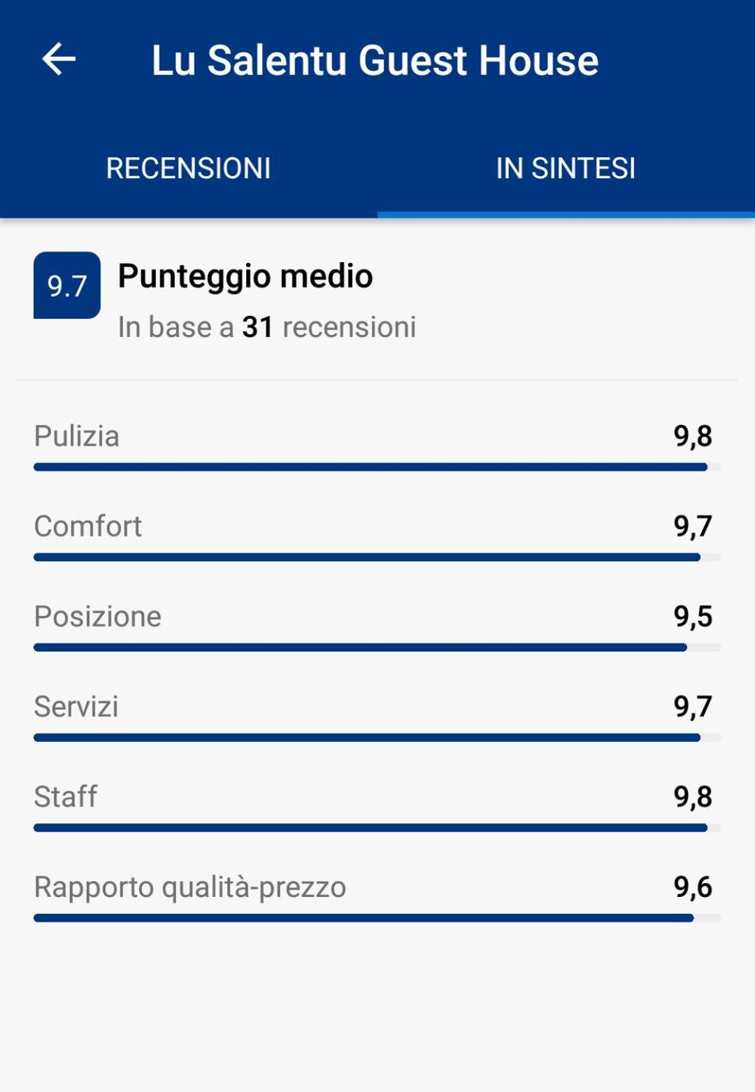 Lu Salentu Guest House Torre Suda Zewnętrze zdjęcie